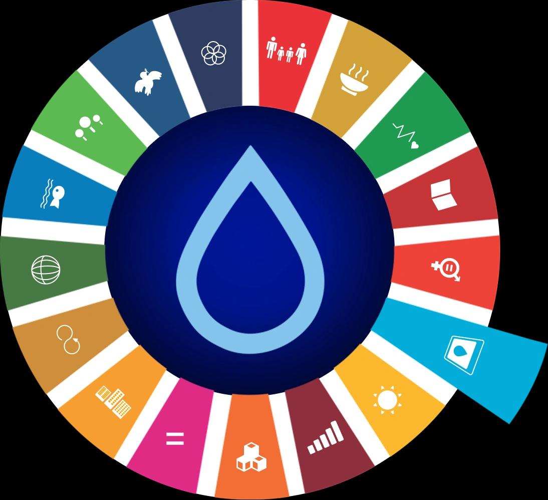 SDG wheel with water drop at center